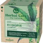 Bioturm Żel Do Higieny Intymnej Z Bio-Serwatką Dla Panów 250ml