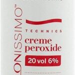 Clinique All About Shadow Soft Matte Single Pojedynczy cień do powiek AA French Vanilla 2 2g